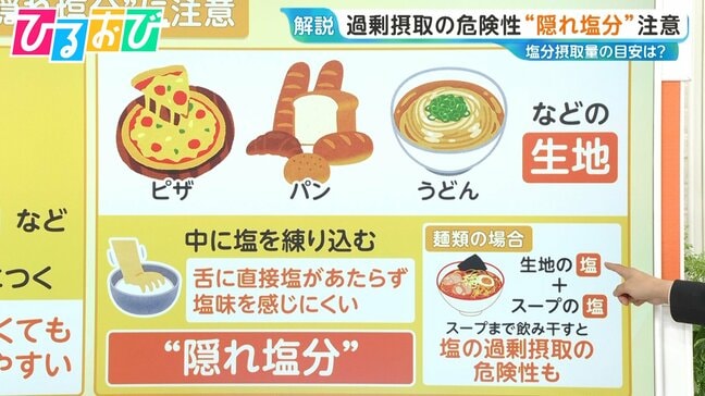「塩」の入れすぎ？調理実習ピザで中学生6人搬送　パンや麺類“隠れ塩分”に注意【ひるおび】|TBS NEWS DIG