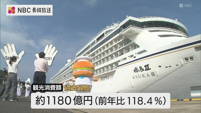 過去最多128隻のクルーズ船が寄港 観光消費額も過去最高に 2025年佐世保市観光統計|TBS NEWS DIG