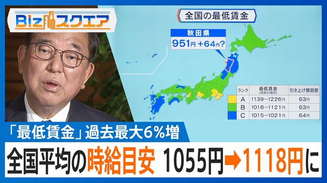 全国で「最低賃金1000円超」も手つかずの“年収の壁”　今、政府がすべきこととは？【Bizスクエア】 |TBS NEWS DIG