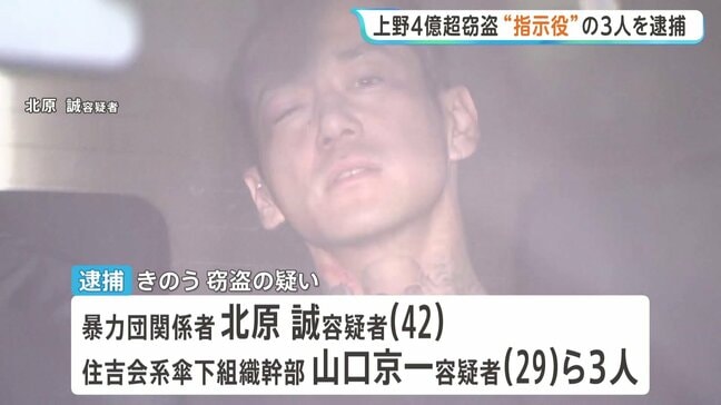 上野路上での4億円超強盗事件 “指示役”など新たに男3人を逮捕 いまだ4億円近い現金見つからず 警視庁|TBS NEWS DIG
