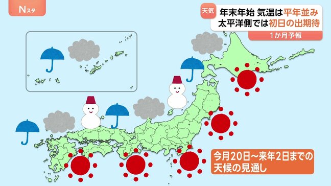 クリスマス・年末年始含む2週間　全国的にほぼ平年並みの気温　太平洋側は晴れが多い見通し　気象庁1か月予報|TBS NEWS DIG