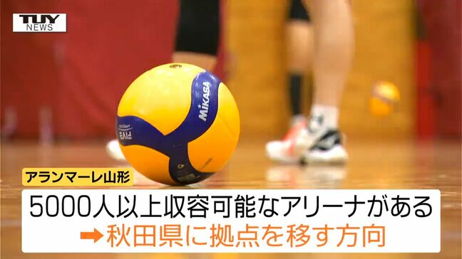 SVリーグ参戦要件変更を受け...アランマーレ山形が本拠地を秋田県に移す方針　酒田市のアリーナ整備断念で苦渋の決断（山形）|TBS NEWS DIG