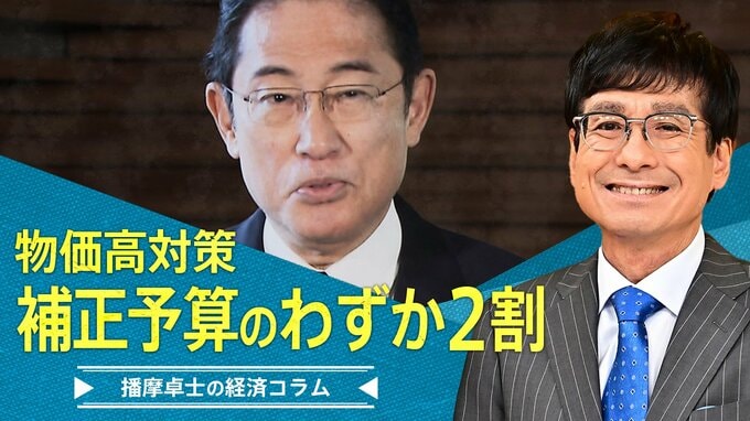 「物価高対策は補正予算のわずか2割」【播摩卓士の経済コラム】|TBS NEWS DIG