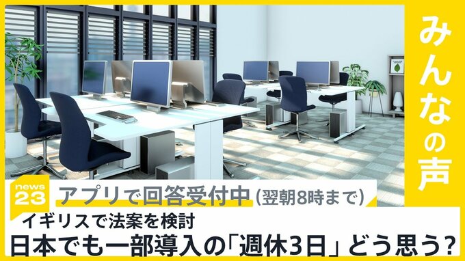イギリスで「週休3日の促進」法案を検討　日本でも一部企業･自治体でも導入の「週休3日」 どう思う？【news23】|TBS NEWS DIG