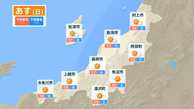 あす23日の新潟県内は晴れて最高気温も17℃前後と“お出かけ日和”に【今後の雨と雪シミュレーション（3時間ごと）・22日午後8時更新】　|　新潟のニュース・天気｜BSN NEWS｜BSN新潟放送