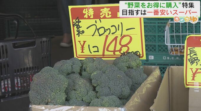 どこを見ても特売品！？目指すは『一番安いスーパー』|TBS NEWS DIG