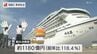 過去最多128隻のクルーズ船が寄港　観光消費額も過去最高に　2025年佐世保市観光統計　|　長崎のニュース | 天気 | NBC長崎放送
