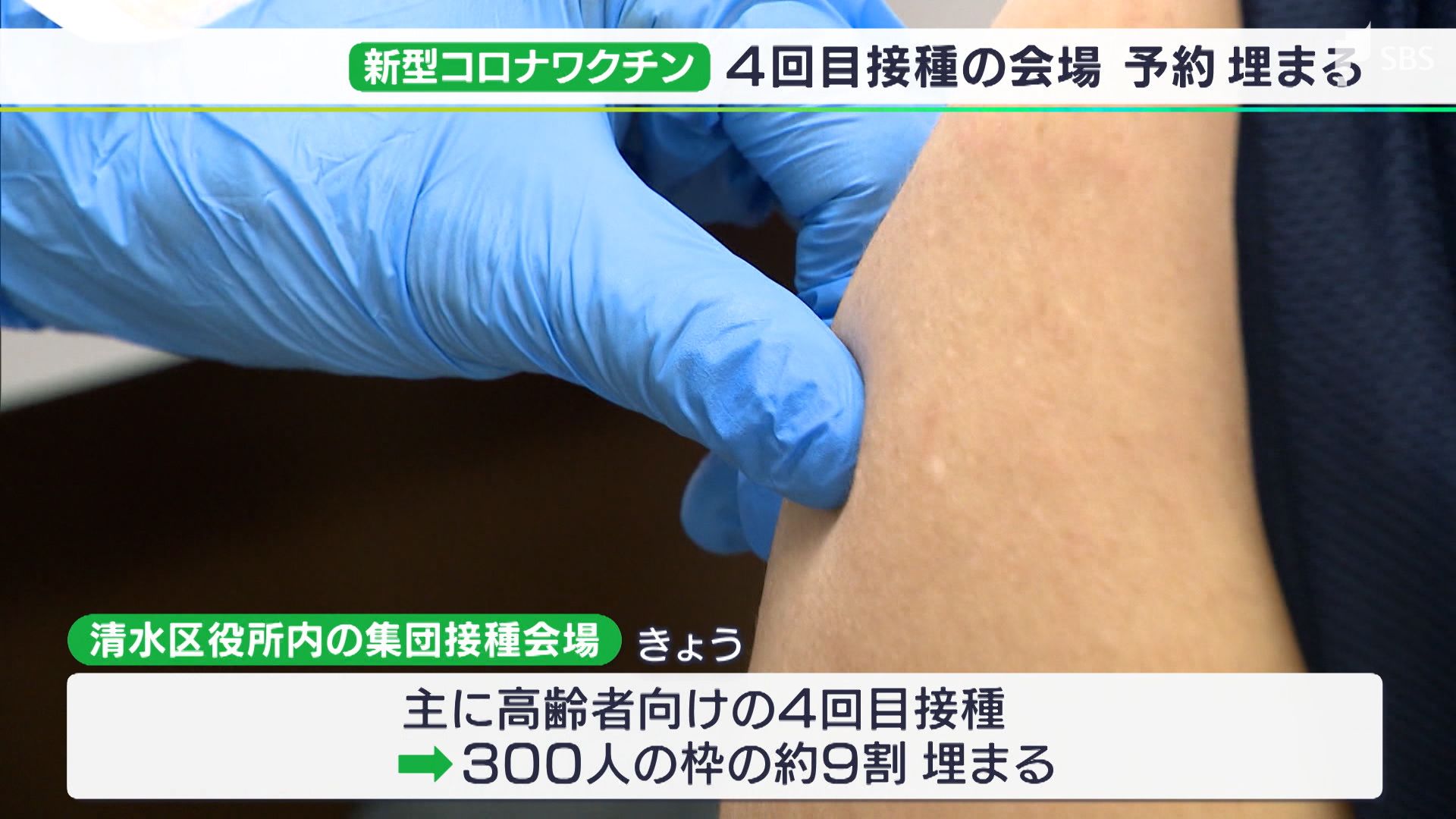 若い者がみんな打たなきゃだめ 困惑する高齢者 ワクチン集団接種の予約ほぼ埋まるも 伸び悩む若い世代 Sbs News 静岡放送 静岡県内ニュース 天気