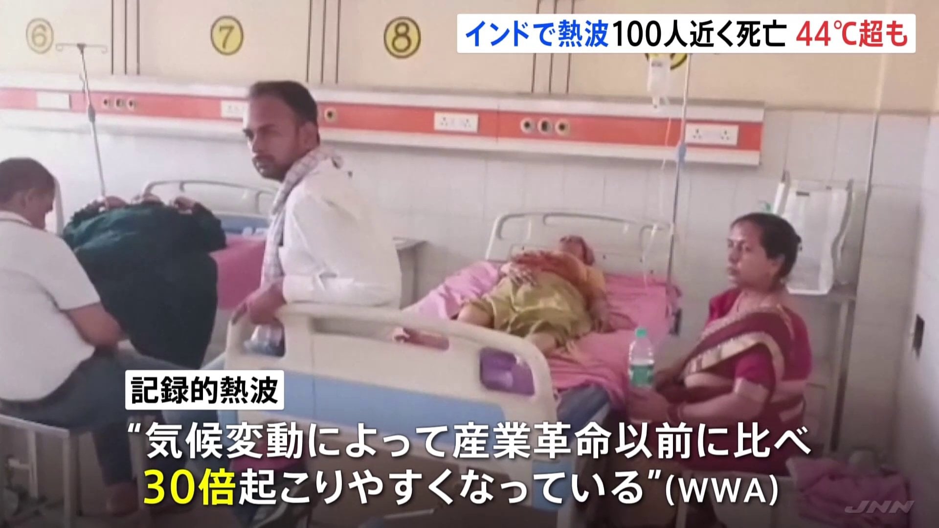 Onda de calor, Índia