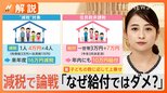 「なぜ給付ではダメ?」所得減税めぐり本格論戦開始、総理「わかりやすくお返しする」【Nスタ解説】|TBS NEWS DIG