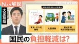 家計負担はいくら減る?電気ガス補助は6000円以上 大型減税に交付金、“スピード感重視”の高市政権の経済対策【Nスタ解説】|TBS NEWS DIG