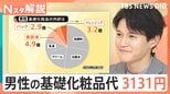 「ミドルからシニア世代が伸びを牽引」男性の化粧品市場拡大 5年前の1.8倍に【Nスタ解説】|TBS NEWS DIG