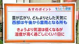 高知の天気 台風6号の最新情報と1週間後に迫るよさこい祭り期間中の天気を東杜和気象予報士が解説 | 高知のニュース・天気|KUTV NEWS | KUTVテレビ高知