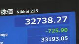【速報】日経平均株価は一時、700円超の下落　2024年、最初の取引で|TBS NEWS DIG