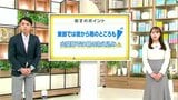 高知の天気　23日　夜から天気がぐずつくところも　山岸拓気象予報士が解説　|　高知のニュース・天気｜KUTV NEWS | KUTVテレビ高知