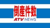 年間倒産企業80件超え リーマンショック後2009年以来16年ぶり　物価高・人件費高騰背景に体力ない企業の淘汰進み 今後高止まりする可能性も　青森県2025年倒産件数|TBS NEWS DIG
