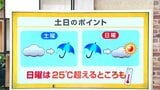 高知の天気 25日 広い範囲で雨 山岸拓気象予報士が解説|TBS NEWS DIG