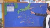 7日はどんよりとした空模様で気温が大幅ダウン 台風22号も木曜には県内に接近するかも 米津龍一気象予報士が解説 山梨 | 山梨のニュース | UTYテレビ山梨
