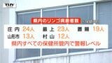 リンゴ病・新型コロナ 減少も流行続く　リンゴ病は24週連続で警報レベル続く（山形）|TBS NEWS DIG