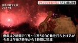 5年ぶりの開催 安倍川花火大会7月23日に開催決まる(静岡県)|TBS NEWS DIG