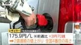 今後はどうなる？ 県内レギュラーガソリンの平均小売価格が2週連続値上がり　なぜ値上がり？（山形）　|　山形のニュース│TUYテレビユー山形