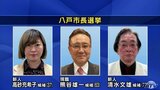 八戸市長選挙の投票進む　期日前投票率は13．36%　|　青森のニュース│ATV NEWS│青森テレビ
