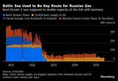 ＥＵ、ＳＷＩＦＴから20行超のロシア銀行排除検討－新たな対ロ制裁で| TBS CROSS DIG with Bloomberg