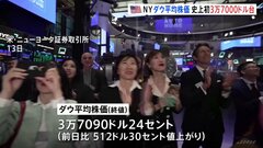 【速報】ダウ平均株価 史上初の3万7000ドル台に FRB判断受け 1ドル=142円台に| TBS CROSS DIG with Bloomberg