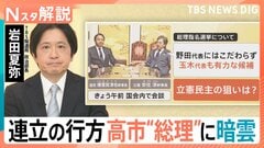自公ギクシャクで… 高市“総理”誕生に暗雲？「総理指名」で野党統一候補？ 立憲「玉木氏も有力候補」【Nスタ解説】 | TBS CROSS DIG with Bloomberg