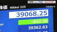 ASMLの“逆サプライズ” 日経平均株価は一時800円以上値下がり| TBS CROSS DIG with Bloomberg