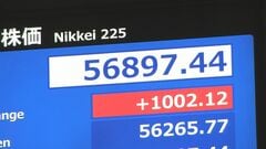 日経平均株価 一時1000円超の上昇　和平交渉への期待感から| TBS CROSS DIG with Bloomberg