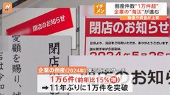 2024年の倒産件数“1万件超” 11年ぶりの高水準 目立つ「飲食業」の倒産 背景に“儲からない企業の淘汰”| TBS CROSS DIG with Bloomberg
