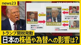 「物価」「NISA」「賃上げ」“トランプ関税”発動で私たちの暮らしへの影響は？【news23】|TBS NEWS DIG