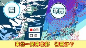 【２４日(金)寒波冬の嵐】２６日（日）東京はクリスマス頃の寒さか【雪・大雪・雨シミュレーション２３日～２６日】北陸～東北～北海道|TBS NEWS DIG
