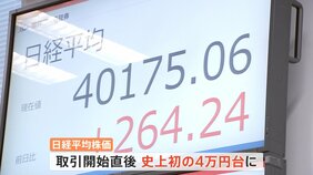 日経平均株価　史上初の4万円超　“半導体株”が押し上げ　今後は賃上げが焦点|TBS NEWS DIG