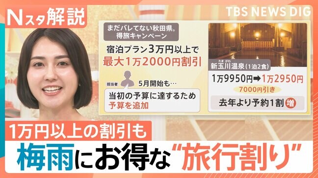 梅雨の閑散期の今…お得に泊まれる“旅行割り”、降水確率連動クーポンなど“雨の日限定”の割引サービス【Nスタ解説】|TBS NEWS DIG