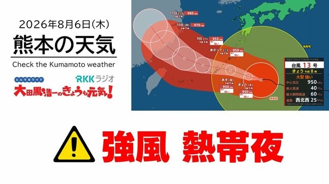 8月6日(木)【熊本の天気】「強風」「熱帯夜」に注意! RKK気象予報士の天気解説 <阿蘇や天草のライブカメラも配信中>|TBS NEWS DIG
