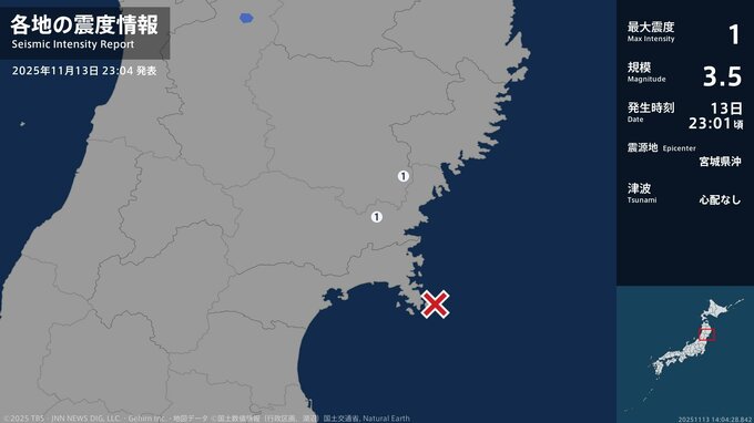 岩手県、宮城県で最大震度1の地震　岩手県・一関市、宮城県・登米市|TBS NEWS DIG