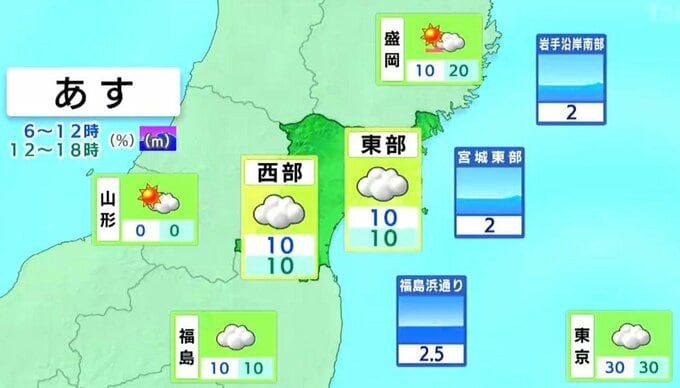 【7日宮城の天気】県内は雲に覆われやすく朝晩は雨の降るところも　tbc気象台（6日午後3時50分現在）|TBS NEWS DIG