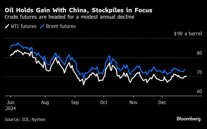 原油先物は堅調な値動き、中国景気刺激策や米在庫を材料視