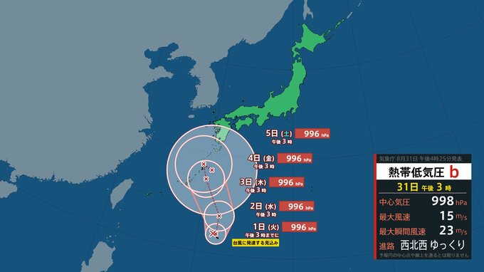 "台風のたまご"熱帯低気圧が「台風24号」に発達する見込み　4日に九州の南に達する可能性【今後の風雨のシミュレーション】|TBS NEWS DIG