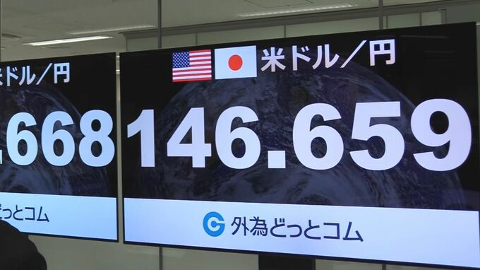1ドル＝146円65銭　約2か月半ぶりの円高水準　FRB高官が利下げ可能性に言及で日米金利差縮小の見方