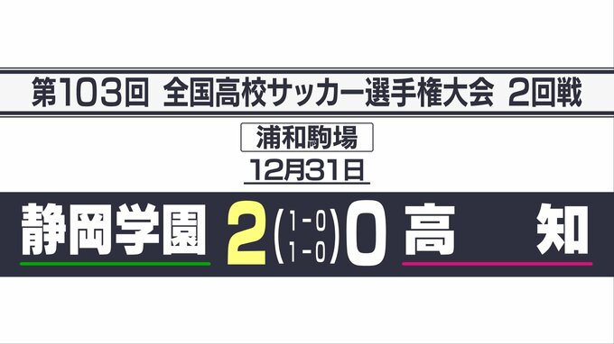 静岡学園2発で高知を下し3回戦進出 篠塚は2試合連続ゴール【全国高校サッカー選手権大会2回戦】|TBS NEWS DIG