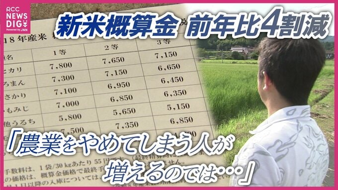 【新米】概算金4割減…コシヒカリ1等米7800円に農家悲鳴　生産コスト割れで離農加速の危機「赤字出してまで、いつまでも続けられるか」　広島　|　RCC NEWS | 広島ニュース | RCC中国放送