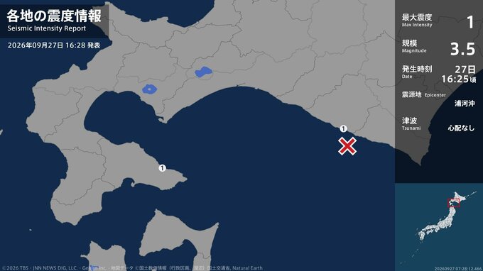 北海道で最大震度1の地震　北海道・函館市、新ひだか町|TBS NEWS DIG
