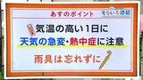 高知の天気 29日は蒸し暑い一日に 引き続き天気の急変にも注意 東杜和気象予報士が解説 | 高知のニュース・天気|KUTV NEWS | KUTVテレビ高知