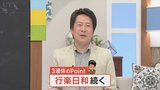 3連休は晴れて行楽日和が続く見通し 朝晩と日中の気温差に注意 気象予報士が解説 山梨 【天気】 | 山梨のニュース | UTYテレビ山梨