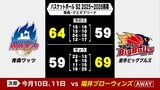 青森ワッツとの開幕2連戦は1勝1敗 バスケットボールB2リーグ復帰の岩手ビッグブルズ | IBC NEWS | IBC岩手放送