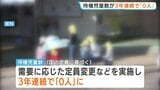 広島市の待機児童　3年連続で「0人」 特定の園を希望し入れなかった児童は644人　|　RCC NEWS | 広島ニュース | RCC中国放送