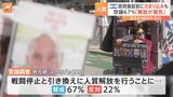 イスラエル政府施設前に泊まり込みも…世論67％「戦闘停止と引き換えに人質解放を行うことに賛成する」と回答|TBS NEWS DIG